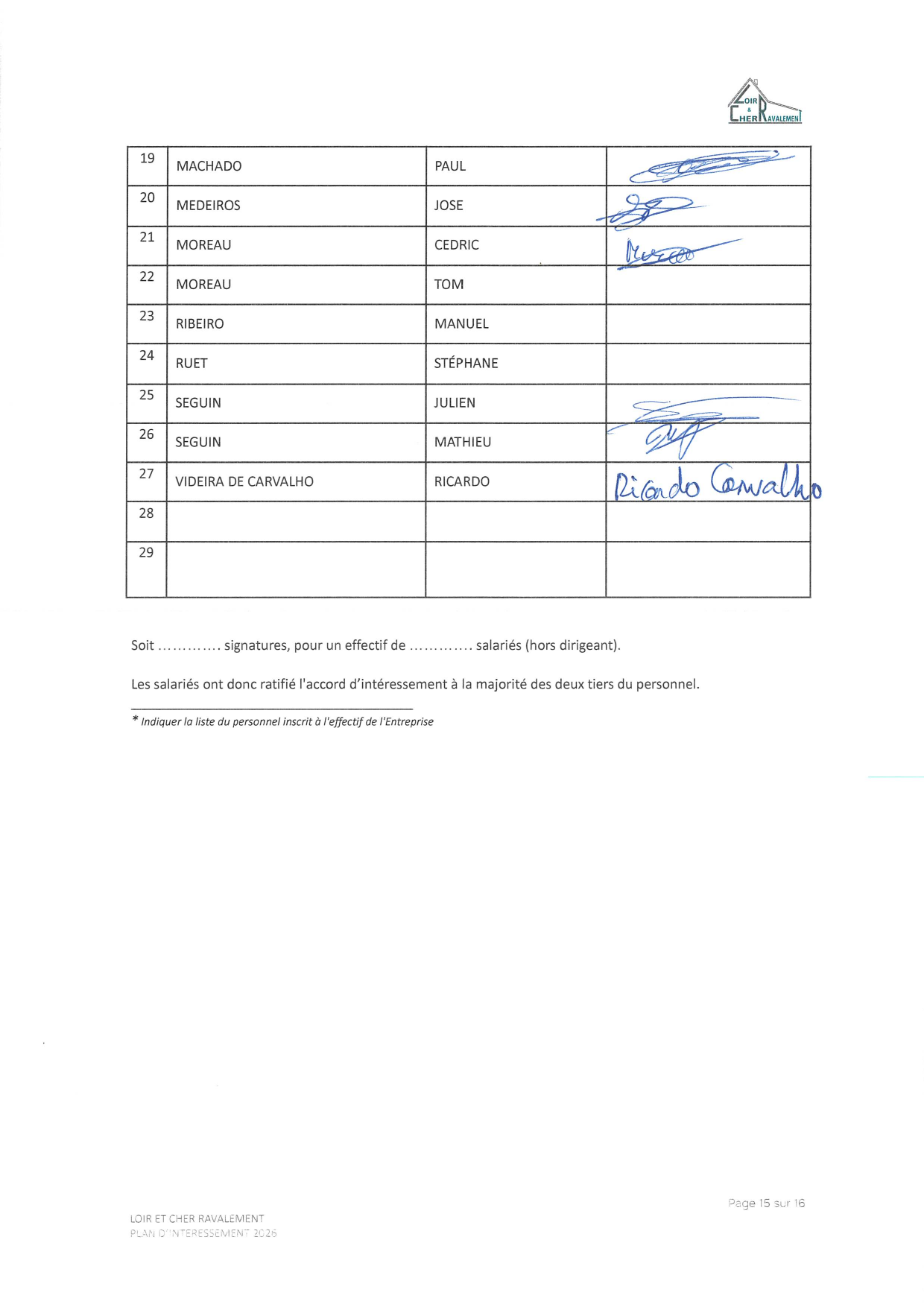 Page 15 de l'accord d'intéressement 2026